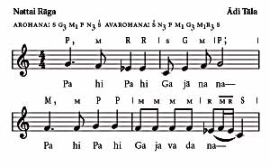 Sheet music for “Pahi Pahi Gajanana” in Nattai raga, Adi tala