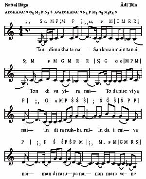 Sheet music for a Tamil Ganesha song in Nattai raga, Adi tala